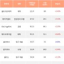 제이씨커머스