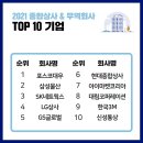 기억종합상사 이미지