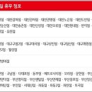 부개중앙점 이미지