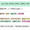 7월 7일(월/ 5,6교시) 과학과 선택 과목 박람회 안내 이미지