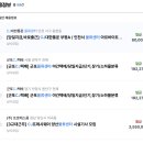 고수익알바 상하차 알바의 세계: CJ 물류센터 솔직 후기