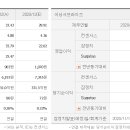 에스피텍(주) 이미지
