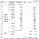 우진종합물류 - 천안시 서북구 백석4길 12 | 우진종합물류