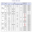 광주에바코 이미지