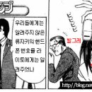 망상 이미지