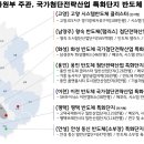 경기도, 국가첨단전략산업 특화단지 반도체 분야에 7개시 지정 신청 이미지