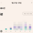 뮤직하이음악학원 | 라섹 후기(下) - 고통스러웠던 3일간 나의 친구가 되어준 빅스비...
