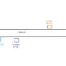 교동닭강정&새우강정 - 군포시 산본천로179번길 12 | 교동닭강정&새우강정