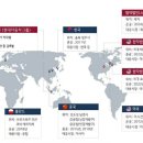(주)콜럼버스 코리아 이미지