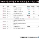 SD교육 네이버블로그