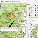 북한산주유소 이미지