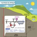 지하1 한국일보