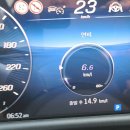 고양컨트리클럽(주) | 티클라우드 CC 컨트리클럽 라운딩 후기 신동아 1조 해밀 비체 코스 미식보쌈 보쌈정식