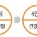 한국유미코아3공장 이미지