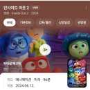 홍대장소고기집 - 가평군 가화로 173-24 | 홍대장소고기집