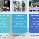 썬샤인캠프 | 2025-26 호주 겨울방학 주니어 영어캠프 안내 (브리즈번 골드코스트 이매진에듀케이션 어학원 가족연수...