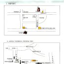 안산 비전교회 약도입니다. (031-438-4185,6) 이미지