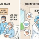청주삼성병원