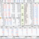 경동모터스KD배터리 | 📅 2026.02.20(금) — 장 마감 시황