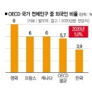 공감팩토리 네이버블로그