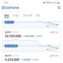 분당자생한방병원 네이버블로그