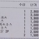 싼돈 이미지