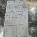 2026년 9월 27일 (일) 중앙 정기모임 결산보고 입니다. 이미지