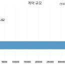 만덕 글로벌