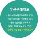 기프트나라판촉물기념품