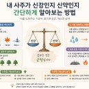 신강