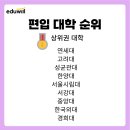 서강단과전문학원 이미지