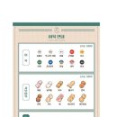 쉼, 어묵 그리고 한잔 술 이미지