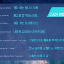 2023 트렌드 여행 영어 이미지