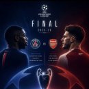 25-26 UCL 결승 PSG vs 아스날 승부예측 나눔글 이미지