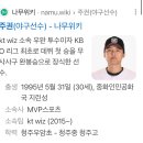 헐 뭐찾다봣는데 주권 지린성 출신이네 이미지