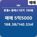 중흥S클래스일번지공인중개사사무소 이미지