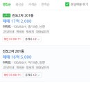 진도유치원앞 이미지