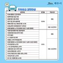 제주종합경기장 이미지