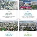 서대구 반도유보라 센텀 1678세대 대단지 사전점검 59A타입 영상입니다. 이미지