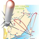 중국은 미사일 한방이면 끝이네[싼샤댐폭격] 이미지