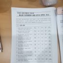 중소기업전문지원센터