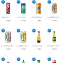 일토농장 네이버블로그