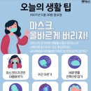 ＜오늘의 날씨＞ 21년 5월30일 일요일 이미지