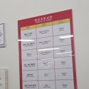 (주)현대푸드시스템 | 코스트코 고척점 푸드코트 최신 메뉴 &amp; 가격 총정리! 떡볶이와 포크베이크 솔직 후기