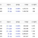 (주)누리게임즈 이미지