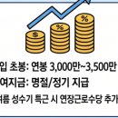 (주)삼성지엘