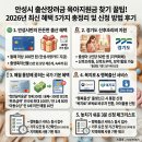 [4/12] <소수정예 고급반> 온라인쇼핑몰 아이템 찾기 및 중국 수입방법 | 안성시 출산장려금 육아지원금 찾기 꿀팁! 2026년 최신 혜택 5가지 총정리 및 신청 방법 후기
