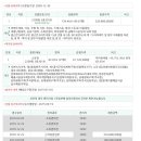 해밀예당1로236번길 3 이미지