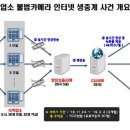 인터넷모텔 이미지