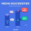 에이치알(HR) 이미지